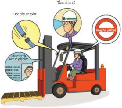 trang bị bảo hộ lái xe nâng an toàn